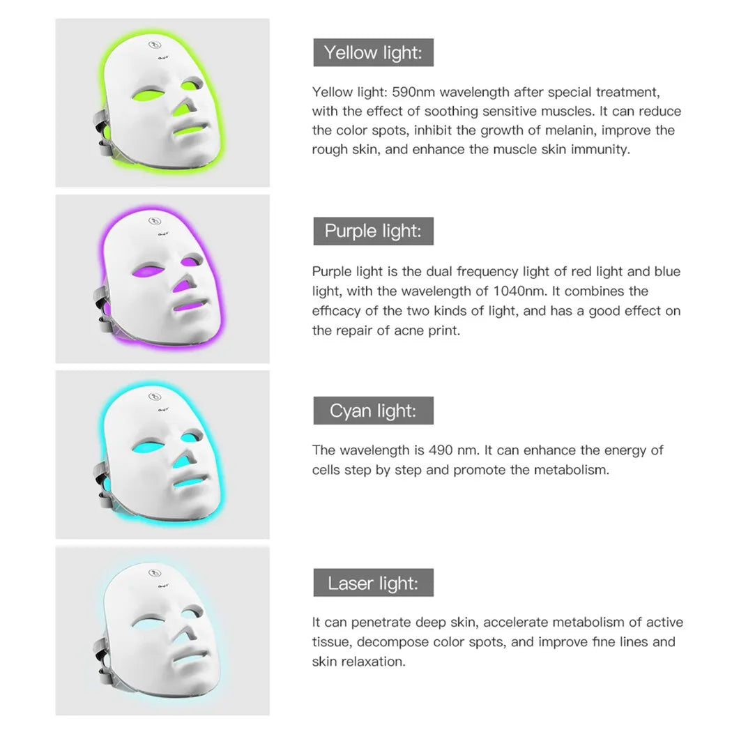CkeyiN LED Red Light Therapy Face Mask 7 Colors Photon Radio Frequency Skin Rejuvenation Tightening Skin Care Tool